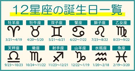 12月5日星座|12月5日生日書（射手座）